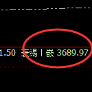 沥青:4小时低点,逐步展开精准拉升