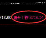 沥青:4小时低点,逐步展开精准拉升