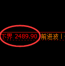 菜粕:试仓低点,精准展开振荡上行