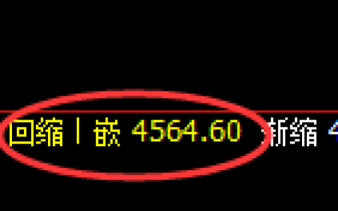 乙二醇：回补低点，精准展开极端宽幅洗盘