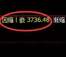 螺纹:日线高点,精准展开振荡回撤