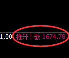 玻璃:4小时周期,精准进入区间振荡
