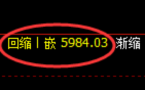 沪银：涨超2%，4小时低点，精准展开极端强势拉升