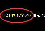 焦煤:试仓高点,精准展开极端快速回撤