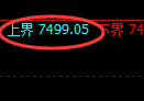 聚丙烯:试仓高点,精准展开单边极端下行