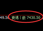 聚丙烯:试仓高点,精准展开单边极端下行