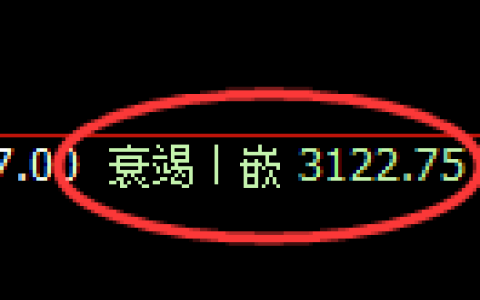 燃油：修正低点，精准展开强势回升