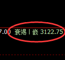 燃油:修正低点,精准展开强势回升