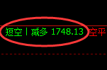 焦煤:精准规则化(系统策略)大满贯复盘展示