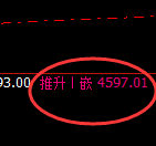 乙二醇：试仓低点，精准展开极端拉升