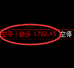 焦煤:精准规则化(系统策略)大满贯复盘展示