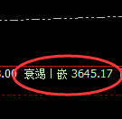 沥青:日线高点,精准展开快速冲高回落