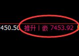 聚丙烯:4小时周期,精准展开宽幅洗盘