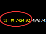 聚丙烯:4小时周期,精准展开宽幅洗盘