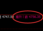 液化气:日线高点,精准展开快速冲高回落