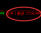 焦煤:精准规则化(系统策略)36点利润复盘