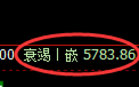 PTA：日线回撤低点，精准展开小幅向上回升洗盘