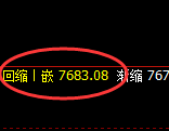 棕榈:4小时低点,精准展开单边极端拉升