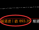 铁矿石:4小时高点,精准展开单边极端回撤