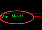铁矿、螺纹、焦煤:精准规则化(系统策略)复盘展示