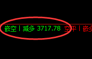 铁矿、螺纹、焦煤:精准规则化(系统策略)复盘展示