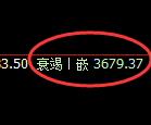 螺纹:4小时高点,精准展开极端回撤
