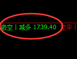 铁矿、螺纹、焦煤:精准规则化(系统策略)复盘展示