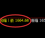焦煤:跌超2%,4小时高点,精准展开单边极端回撤