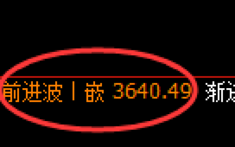 沥青：4小时高点，精准展开极端下行