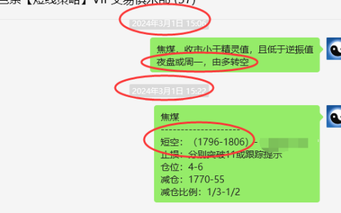 焦煤：VIP精准策略（短空）利润突破165-125点