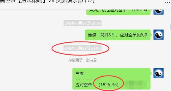 焦煤:VIP精准策略(短空)利润突破165-125点