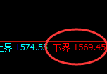 玻璃:试仓低点,精准展开强势回升