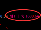 玻璃:试仓低点,精准展开强势回升