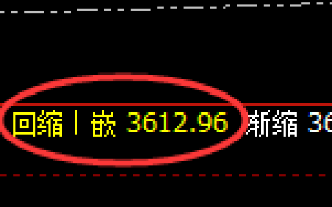 沥青：日线结构，精准展开区间振荡