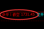 焦煤:精准规则化(系统策略)68点复盘展示