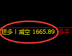 焦煤:精准规则化(系统策略)68点复盘展示