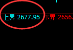 菜粕:试仓低点,精准展开单边极端回升