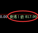 铁矿石:试仓高点,精准展开单边极端回撤