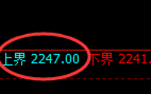 焦炭：试仓高点，精准进入积极振荡回撤