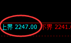 焦炭:试仓高点,精准进入积极振荡回撤