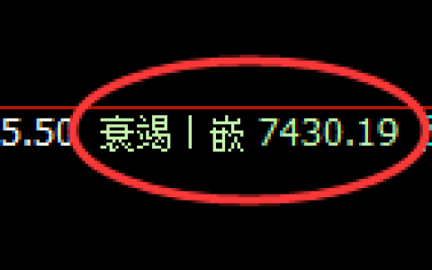 聚丙烯：修正低点，精准展开积极拉升