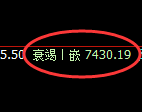 聚丙烯:修正低点,精准展开积极拉升