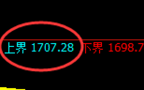 焦煤：试仓高点，精准展开单边积极回落