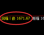 焦煤:试仓高点,精准展开单边积极回落