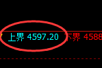 乙二醇:试仓高点,精准展开振荡回撤洗盘
