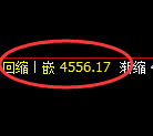 乙二醇:试仓高点,精准展开振荡回撤洗盘