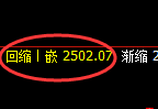 甲醇:日线结构,精准延续强势修正
