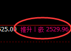 甲醇:日线结构,精准延续强势修正