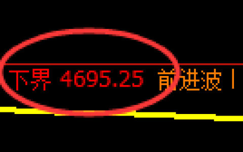 液化气：试仓低点，精准展开快速回补
