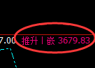 沥青:试仓低点结构,精准展开强势拉升